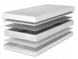 materac-100-cm-srednio-twrady-h3-sprezynowo-piankowy-sprezyna-bonell
