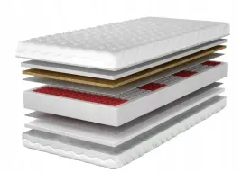 materac-200-cm-dwustronny-h4-h5-sprezyna-multipocket-7-stref-twardosci