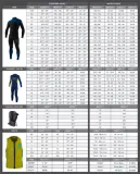 koszulka-oneill-basic-skins-l-s-rash-guard-pacific-xxl-material-lycra