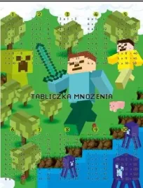 dwustronna-plansza-sciaga-a4-tabliczka-mnozenia