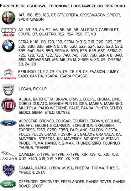interfejs-obdii-bluetooth-skanowanie-bledow-kodow-kod-producenta-se-06