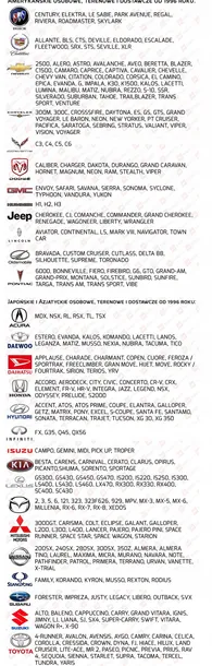 interfejs-obdii-bluetooth-skanowanie-bledow-kodow-stan-nowy-marka-bez-marki