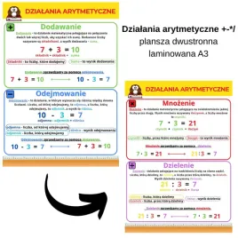 plansza-edukacyjna-dzialania-arytmetyczne-dwustronna-laminowana