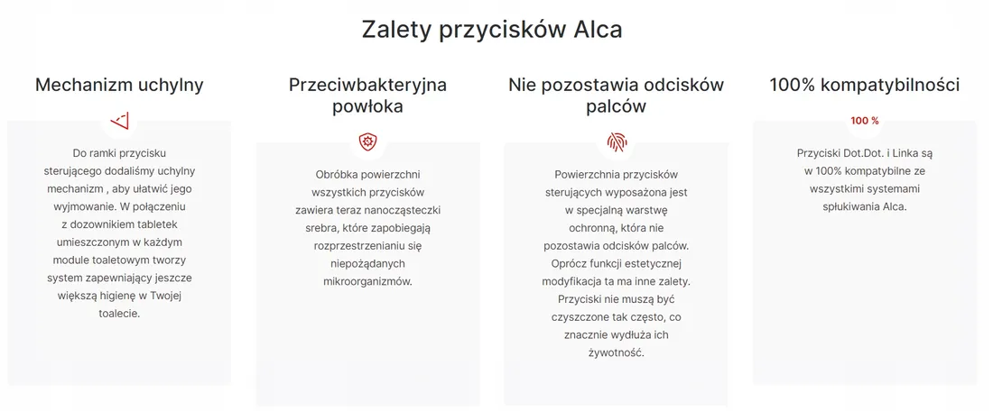 alcaplast-przycisk-splukujacy-do-wc-bialy