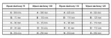 wpust-dachowy-do-papy-fi-110