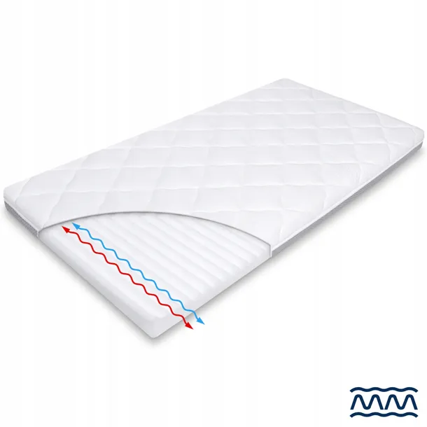 materac-do-lozeczka-caretero-basic-plus-120x60-bohater-brak