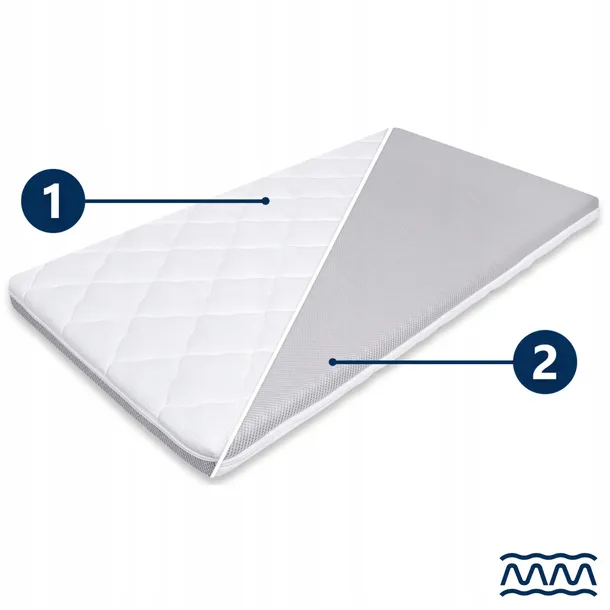 materac-do-lozeczka-caretero-basic-plus-120x60-stan-nowy-bohater-brak
