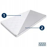 materac-do-lozeczka-caretero-basic-plus-120x60-stan-nowy-bohater-brak