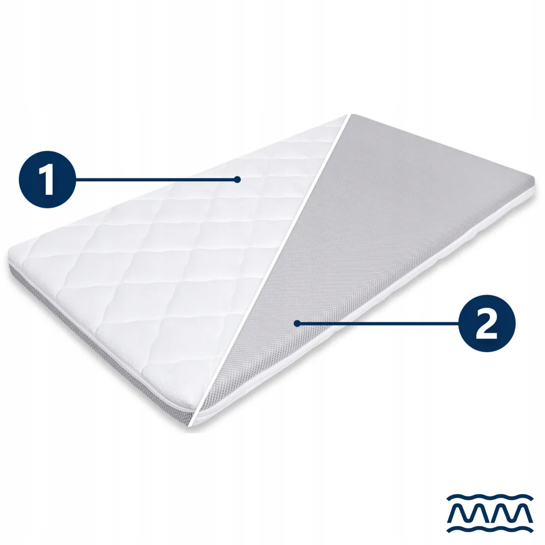 materac-do-lozeczka-caretero-basic-plus-120x60-stan-nowy