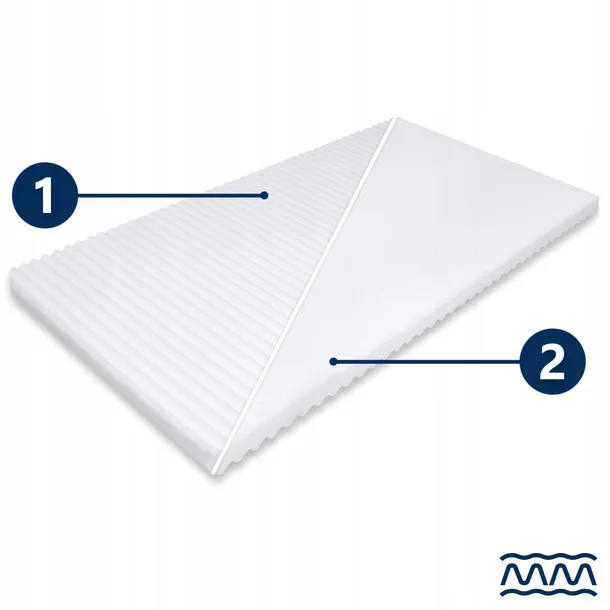 materac-do-lozeczka-caretero-basic-plus-120x60-stan-nowy-plec-chlopcy-dziewczynki