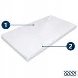 materac-do-lozeczka-caretero-basic-plus-120x60-stan-nowy-plec-chlopcy-dziewczynki