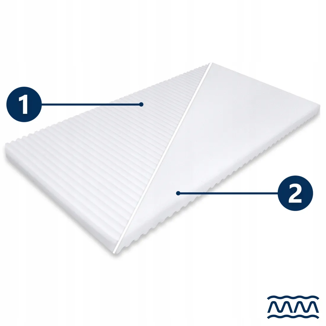 materac-do-lozeczka-caretero-basic-plus-120x60-stan-nowy