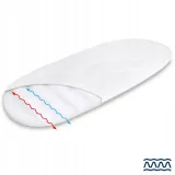 materac-do-wozka-easywalker-harvey-premium-plec-chlopcy-dziewczynki