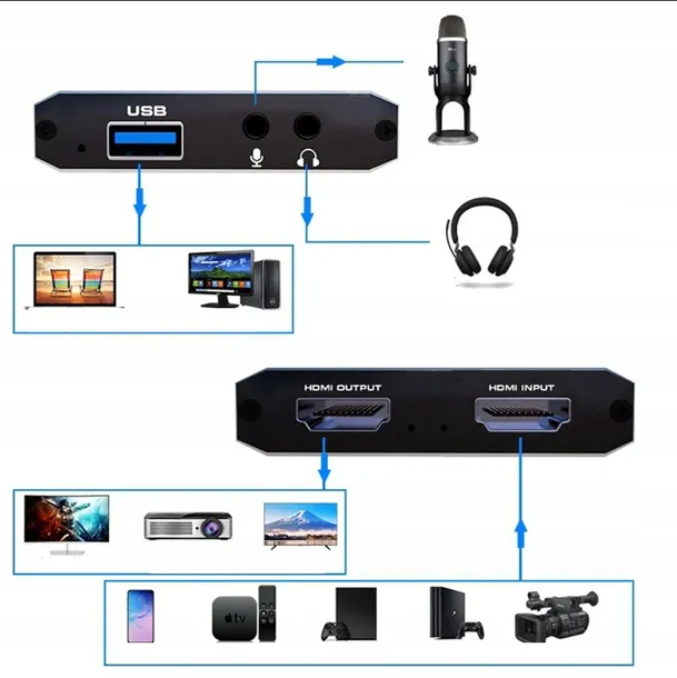 grabber-hdmi-nagrywarka-obrazu-do-pc-usb-4k-obs-waga-z-opakowaniem-0-5-kg-kod-producenta-nagrywarka-video-streaming-obrazu