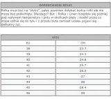 rolki-meskie-tempish-wox-niebieskie-45-eu-plec-nie-dotyczy
