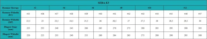 rolki-seba-e3-80-black-47-rodzaj-pozostale