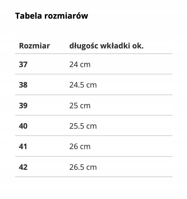 rolki-damskie-lyzworolki-abec5-turkusowe-rozm-37