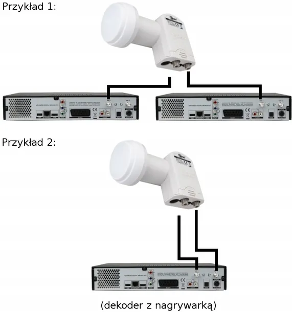 konwerter-globo-opticum-twin-ltp-04h-waga-z-opakowaniem-0-25-kg