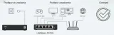 switch-tp-link-ls105g-kod-producenta-ls105g