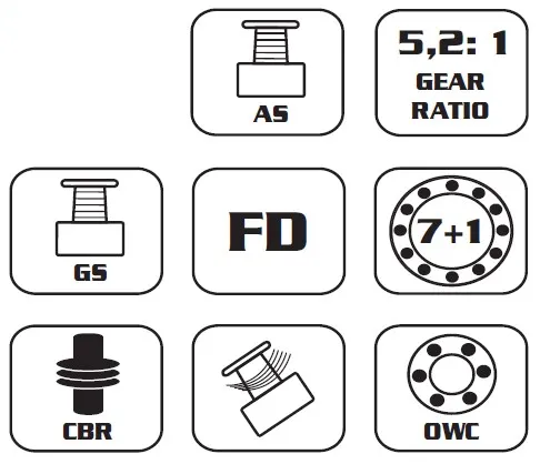 kolowrotek-mistrall-rx-method-feeder-fd-3000-5-1-bb-pojemnosc-szpuli-020-185-m