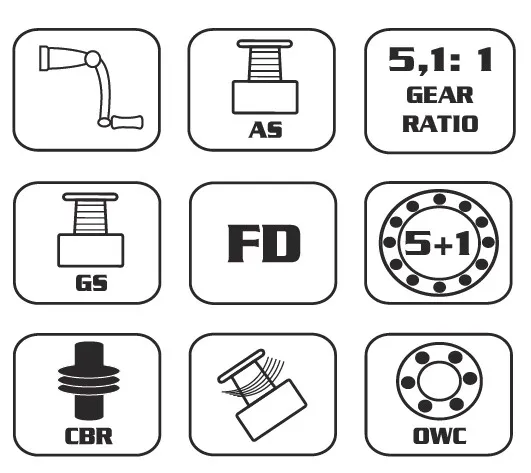 kolowrotek-mistrall-siro-method-feeder-fd-4000-5-1-bb-pojemnosc-szpuli-020-155