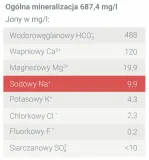 woda-mineralna-niskosodowa-cisowianka-6x0-33-l-puszka-silnie-gazowana-stan-nowy
