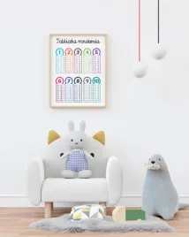 plakat-a3-montessori-tabliczka-mnozenia-200g