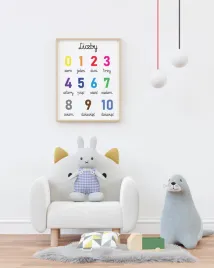 plakat-a3-montessori-liczby-200g