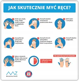 naklejka-myj-rece-bhp-higiena-miejsca-publiczne