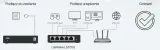 switch-tp-link-ls105g-kod-producenta-ls105g