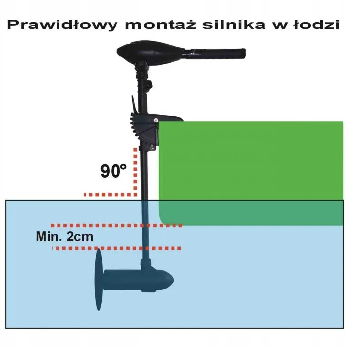 silnik-elektryczny-zaburtowy-haswing-osapian-55lbs