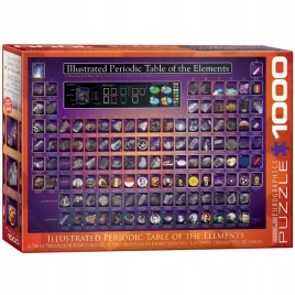 puzzle-1000-illustrated-periodic-table-6000-0258