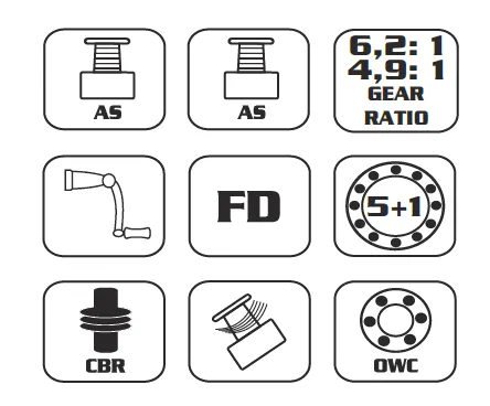 kolowrotek-mistrall-trx-method-feeder-fd-4000-5-1-bb-pojemnosc-szpuli-020-250-025-160-030-110