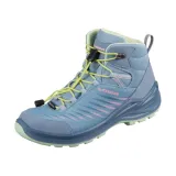 zirrox