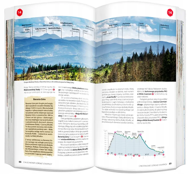 beskid-slaski-light-przewodnik-mapa-wysokosc-produktu-22-cm