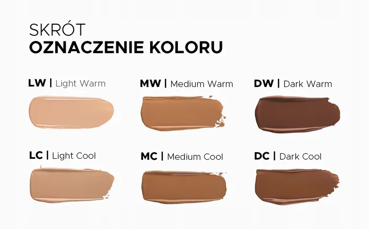podklad-do-twarzy-amc-mw100-inglot-poziom-krycia-sredni