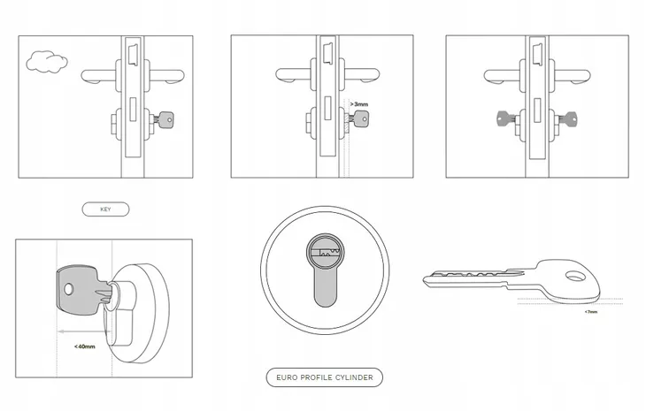 zamek-lockin-g30-wifi-rodzaj-zamek-waga-z-opakowaniem-1-24-kg