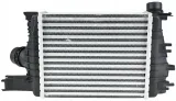 dacia-duster-2010-2017-chlodnica-intercooler-producent-czesci-polcar