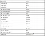 kontaktron-prosty-14mm-stan-nowy