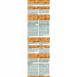 garnier-farba-naturals-5-25-kolor-wlosow-dla-rudych