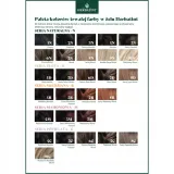 herbatint-farba-8c-typ-farby