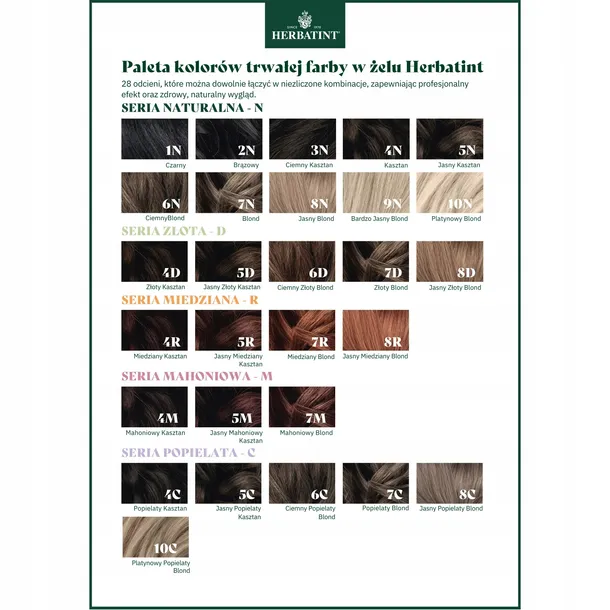 herbatint-farba-8n-typ-farby