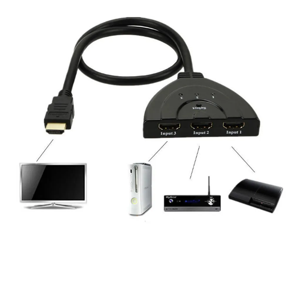 switch-hdmi-arthon-1c3-04-49