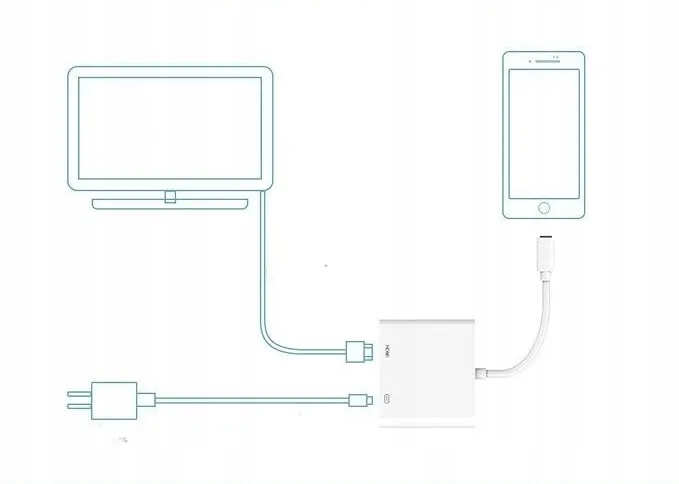 adapter-apple-lightning-hdmi-lightning-digital-av-adapter-iphone-ipad-hdmi-stan-nowy