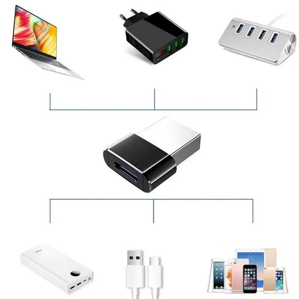 adapter-przejsciowka-usb-c-typ-c-do-usb-a-5a-black