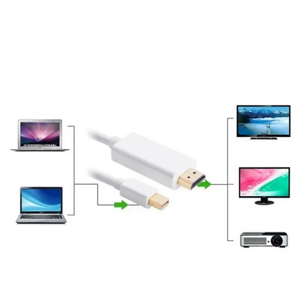 kabel-thunderbolt-mini-displayport-do-hdmi-4k-x-2k-white-kod-producenta-dpn-3960