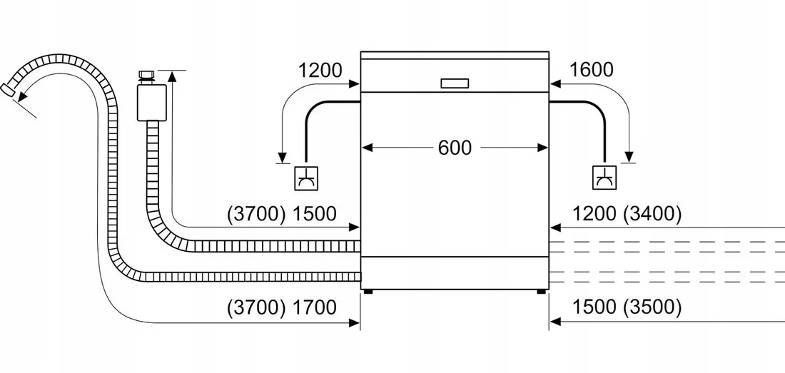 bosch-zmywarka-sms8eci02e