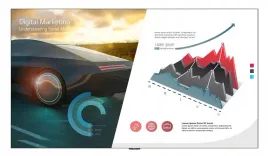 sciana-led-lg-laec015-gn2-136-all-in-one-fullhd-smd