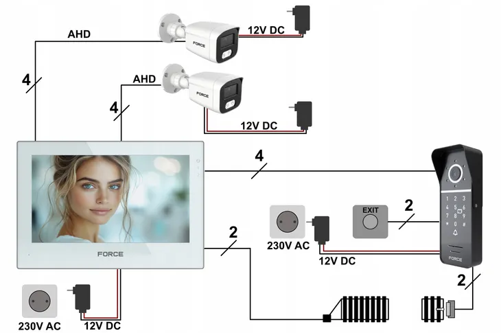 wideodomofon-force-prima-7-czarny-full-hd-czytnik-breloki-brama-furtka-certyfikat-ce-weee