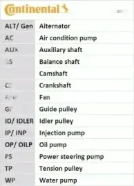zestaw-rozrzadu-pompa-wodna-ct1140wp1